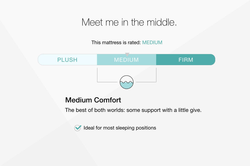 Five Star Furniture - Chime 10 Inch Hybrid Mattress in a Box