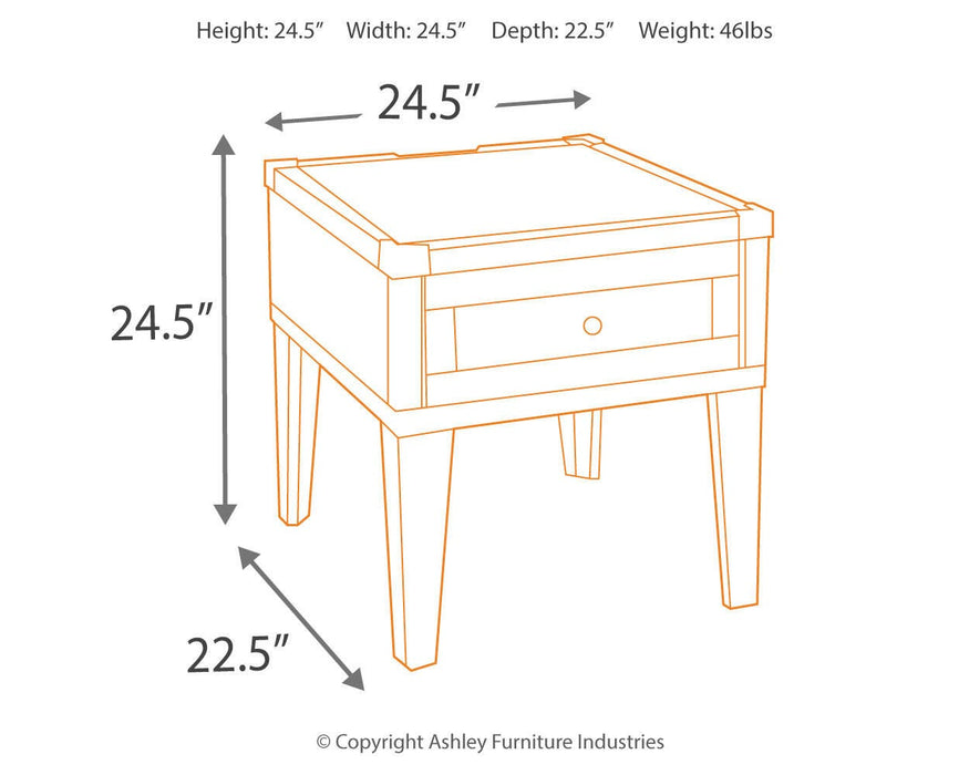 Five Star Furniture - Todoe End Table Set
