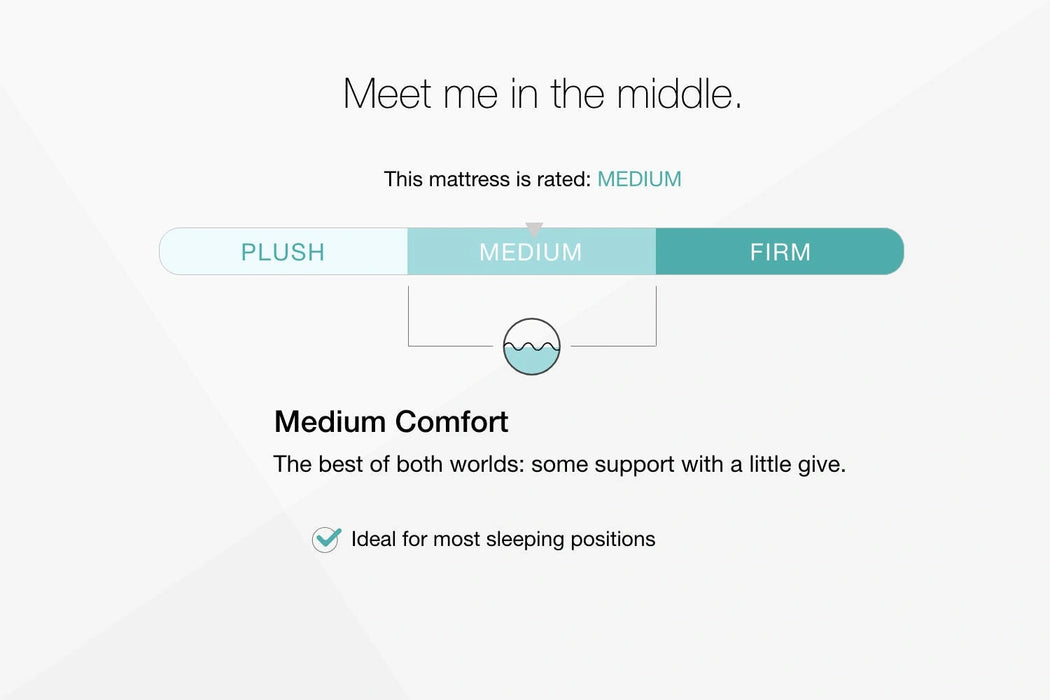 Five Star Furniture - Chime 10 Inch Hybrid Mattress in a Box