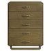 Five Star Furniture - 