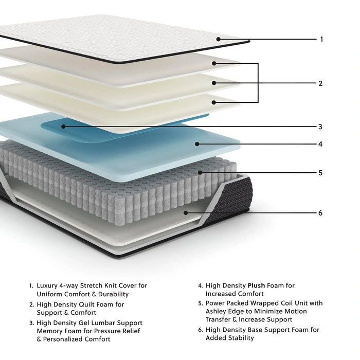 Five Star Furniture - Product image