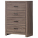 Five Star Furniture - 