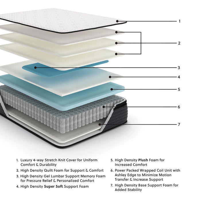 Five Star Furniture - Product image