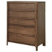Five Star Furniture - 