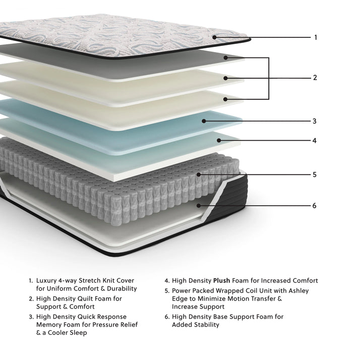 Five Star Furniture - Product image
